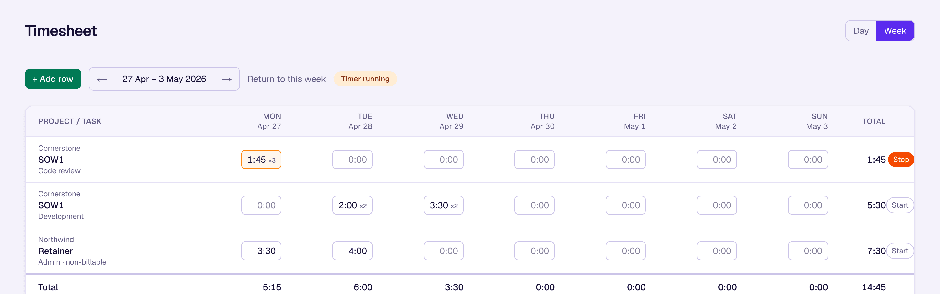 The weekly timesheet: three project rows against seven days, with per-day and weekly totals.
